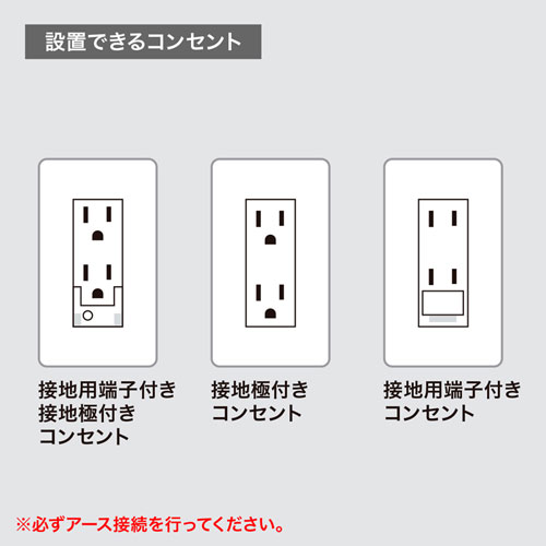 感震ブレーカー（震太郎）